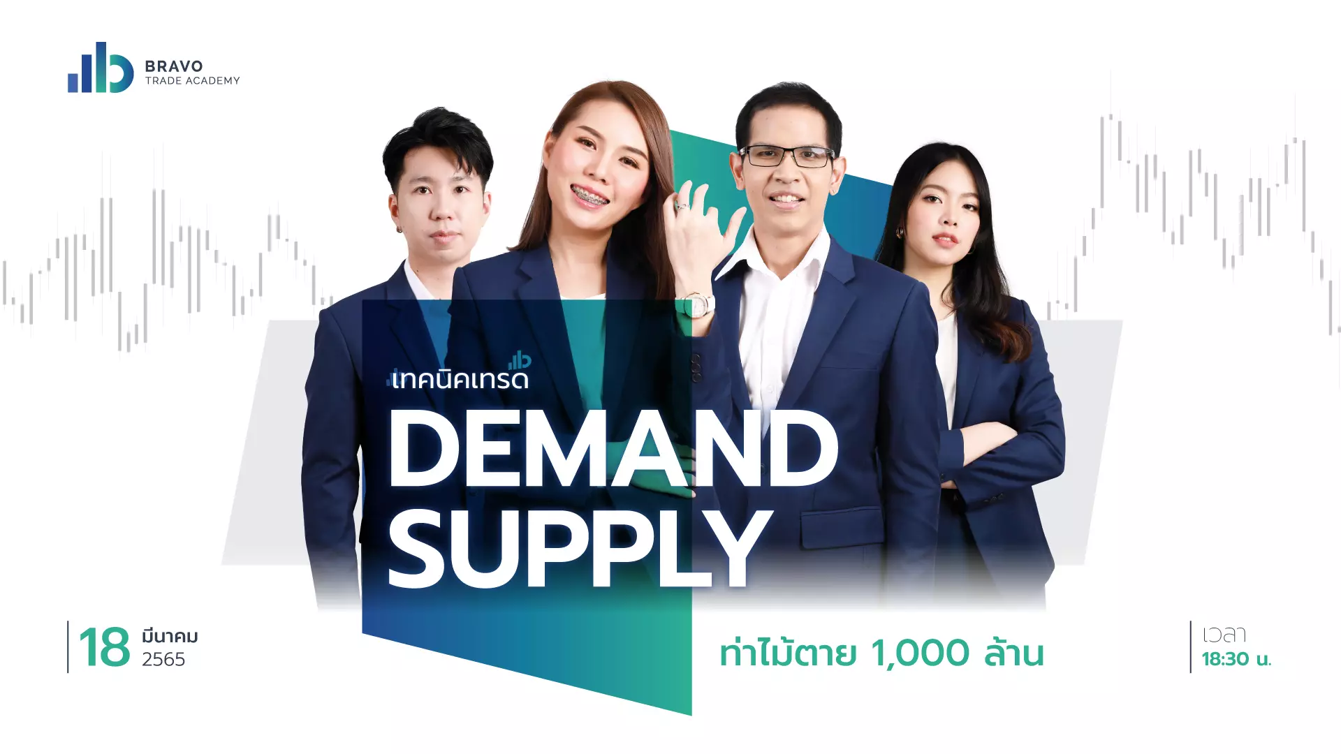 เทคนิคเทรด DEMAND SUPPLY ท่าไม้ตาย 1,000 ล้าน