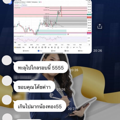 รีวิวคอร์ส Bravo Gold Strategy 5