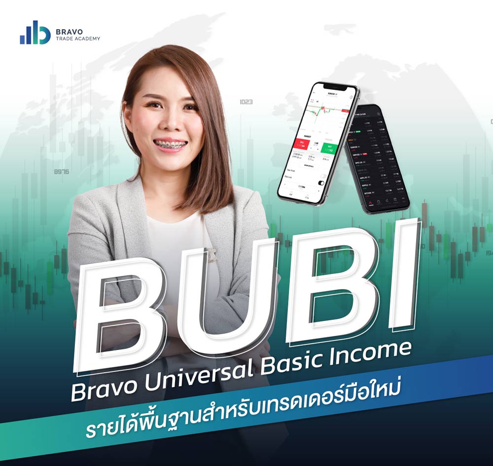 สัญญาณเทรด Bravo Universal Basic Income
