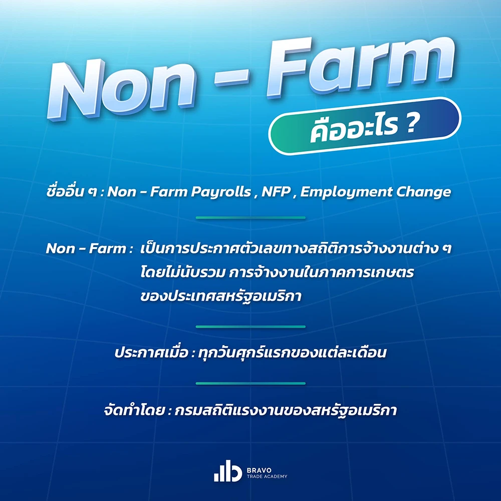 Non Farm Payrolls คืออะไร