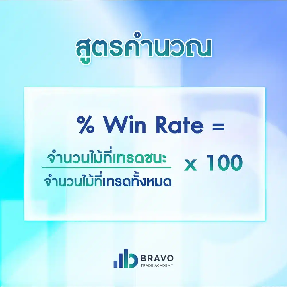 สูตรคำนวณ win rate