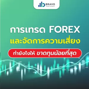 การเทรด Forex และการจัดการความเสี่ยงให้ขาดทุนน้อยที่สุด