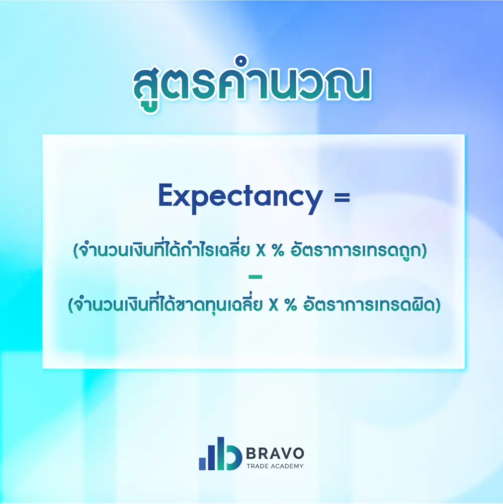 สูตรคำนวณ expectancy