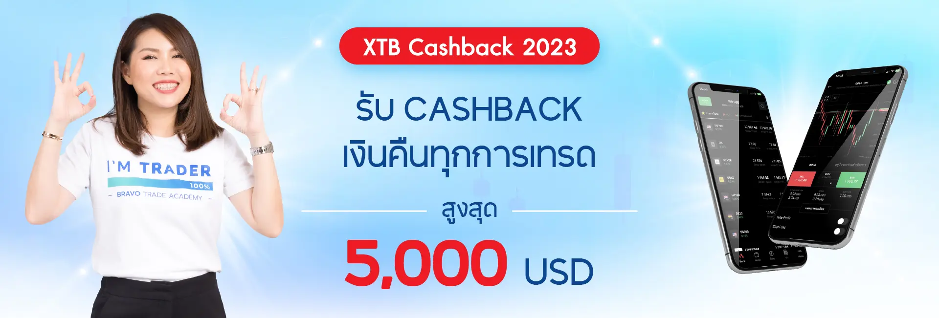 XTB cashback 2023 รับเงินคืนสูงสุด 5000 USD