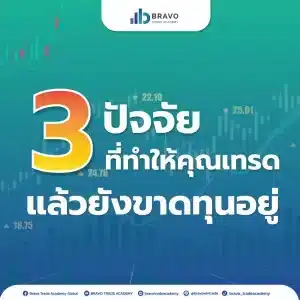 ปัจจัยที่ทำให้คุณเทรดแล้วยังขาดทุนอยู่