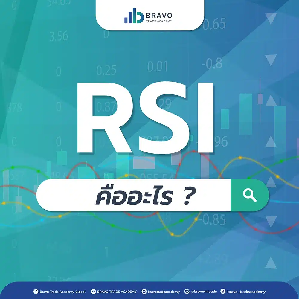 อินดิเคเตอร์สุดฮิต RSI คืออะไร? - Bravo Trade Academy อินดิเคเตอร์สุดฮิต Rsi คืออะไร? - Bravo Trade Academy