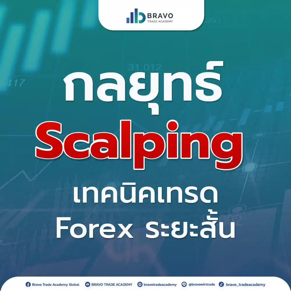 กลยุทธ์ Scalping: เทคนิคเทรด Forex ระยะสั้น