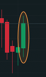 gold-analysis04-15-7-23