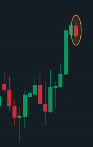 gold-analysis03-15-7-23