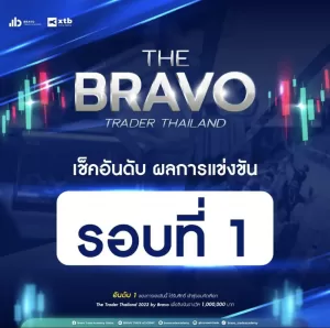 The Trader Thailand ผลการแข่งขัน รอบที่ 1