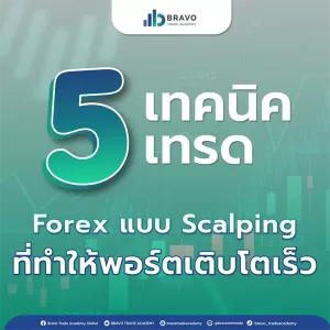 5เทคนิคเทรด Forex แบบ Scalping ที่ทำให้พอร์ตเติบโตเร็ว