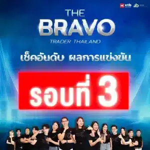 ผลการแข่งขันรอบที่3