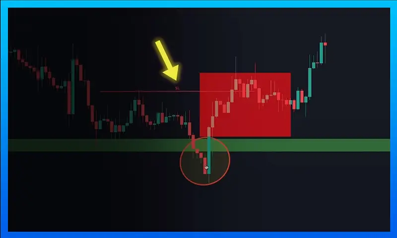 liquidity-grab-chart