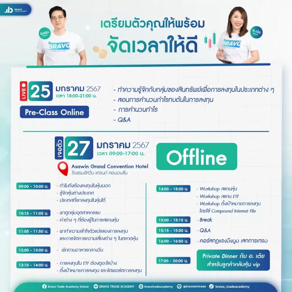 ตารางเรียน สัมมนา มือใหม่ ลงทุนในหุ้นนอก