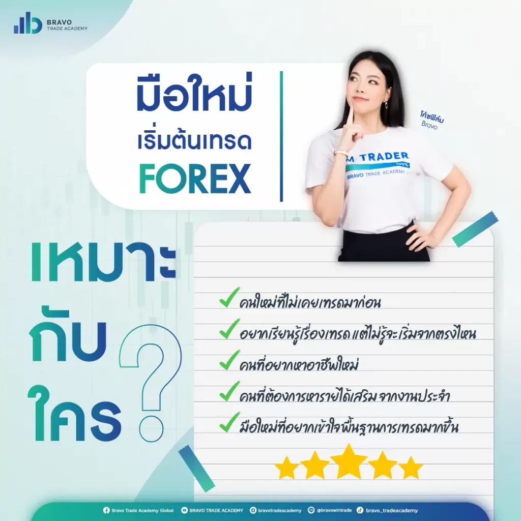 สัมมนามือใหม่เริ่มต้นเทรด Forex