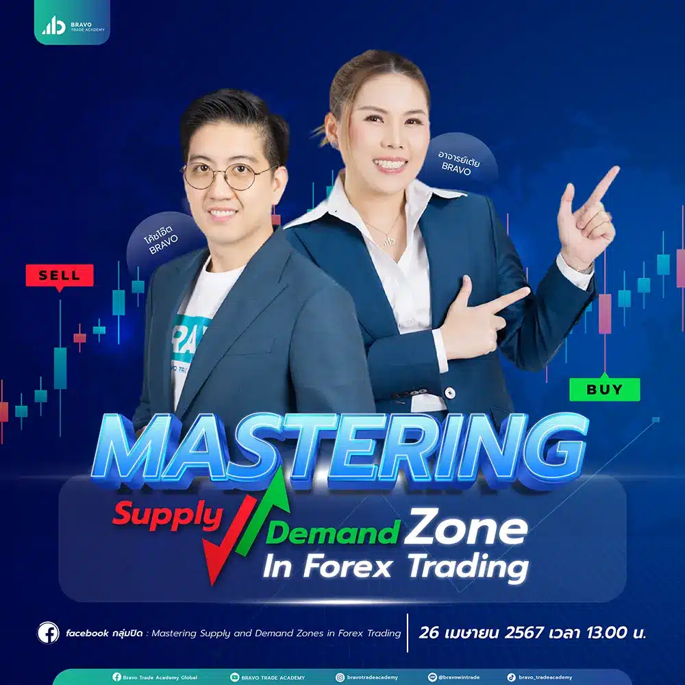 Mastering Supply and Demand zones in Forex Trading