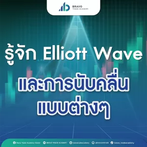 Elliott Wave (อีเลียตเวฟ) คืออะไร