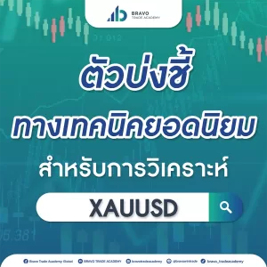 ตัวบ่งชี้ทางเทคนิคยอดนิยม สำหรับการวิเคราะห์ XAUUSD