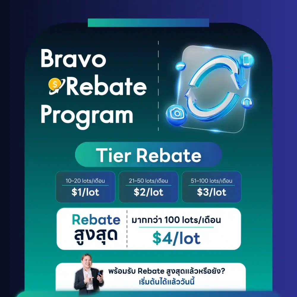 Bravo Rebate Program