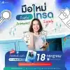 มือใหม่เริ่มต้นเทรด Demand Supply