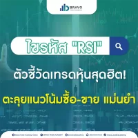 "RSI" ตัวชี้วัดเทรดหุ้นสุดฮิต! ตะลุยแนวโน้ม ซื้อ-ขาย แม่นยำ