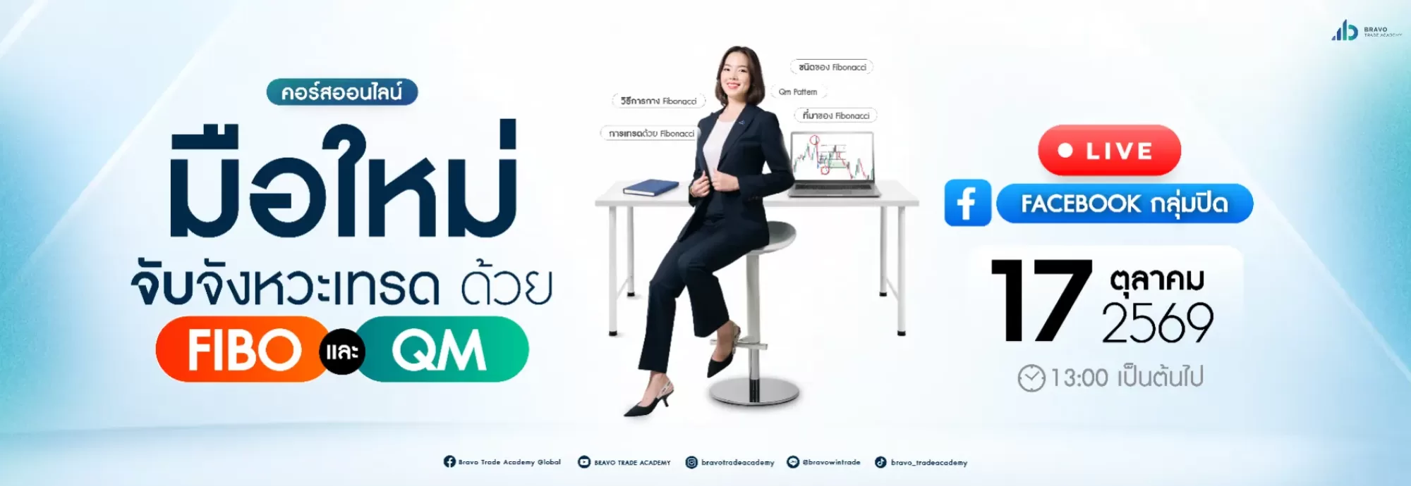 WEB มือใหม่จับจังหวะเทรดด้วย Fibo