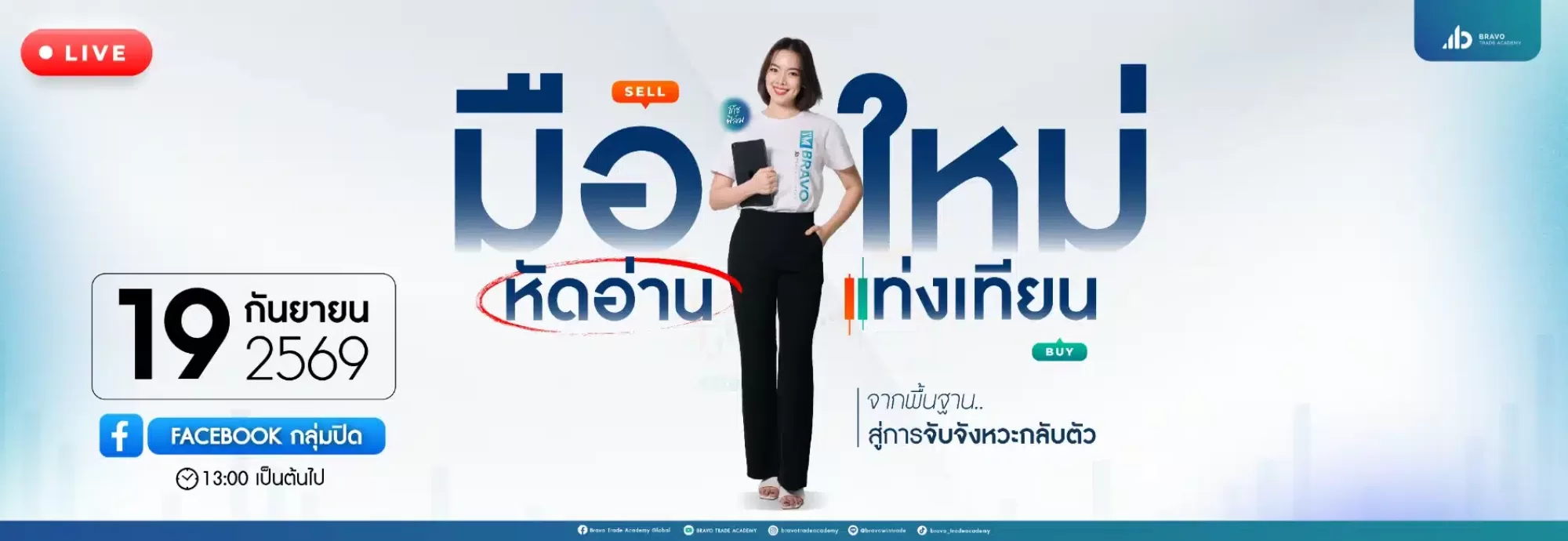 WEBมือใหม่หัดอ่านแท่งเทียน