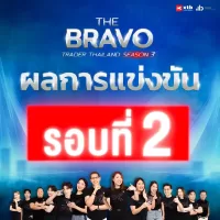 ผลการแข่งขันรอบที่2