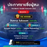 ประกาศผล THE BRAVO TRADER THAILAND 2023 Season1